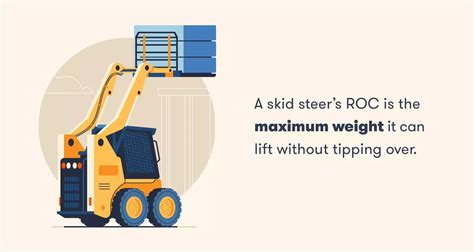 what is skid steer tipping angle|skid steer tipping load.